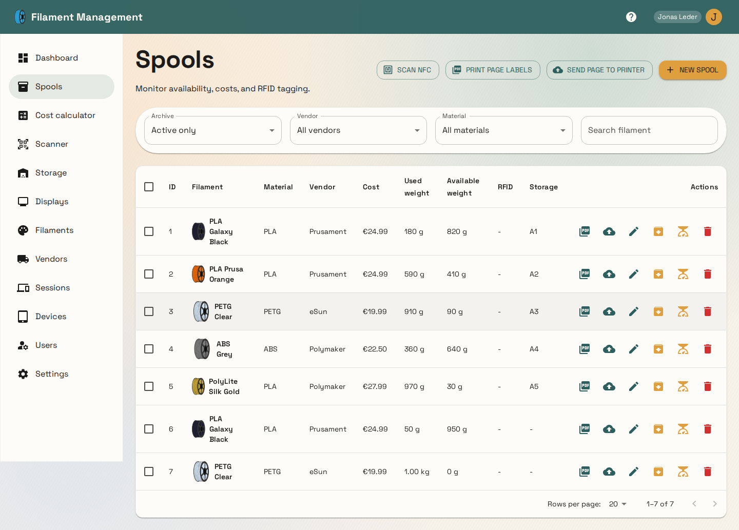 Spools